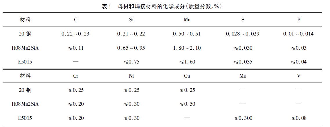 母材和焊接材料的化學(xué)成分