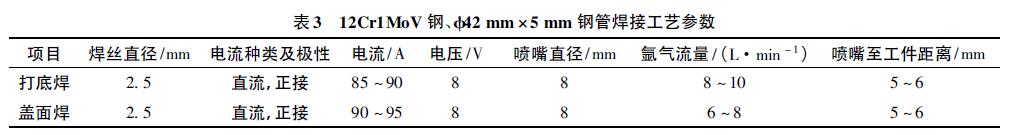 12Cr1MoV 鋼、42 mm × 5 mm 鋼管焊接工藝參數(shù)