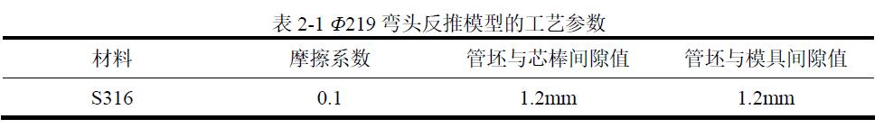 Φ219 彎頭反推模型的工藝參數(shù)