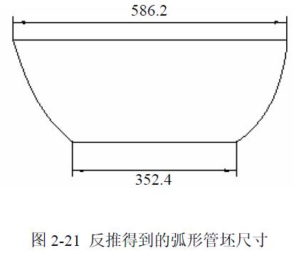 反推得到的弧形管坯尺寸