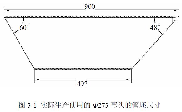 實(shí)際生產(chǎn)使用的Φ273 彎頭的管坯尺寸