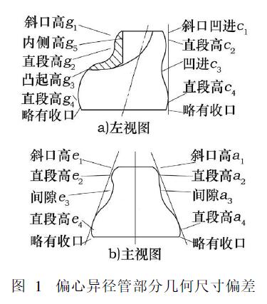 偏心異徑管部分幾何尺寸偏差