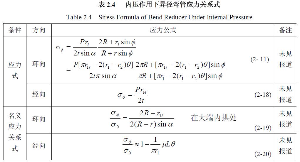 內(nèi)壓作用下異徑彎管應(yīng)力關(guān)系式